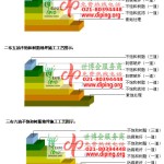 东方不饱和树脂地坪，不饱和树脂防腐地坪,防腐蚀地坪施工厂家-缩略图2